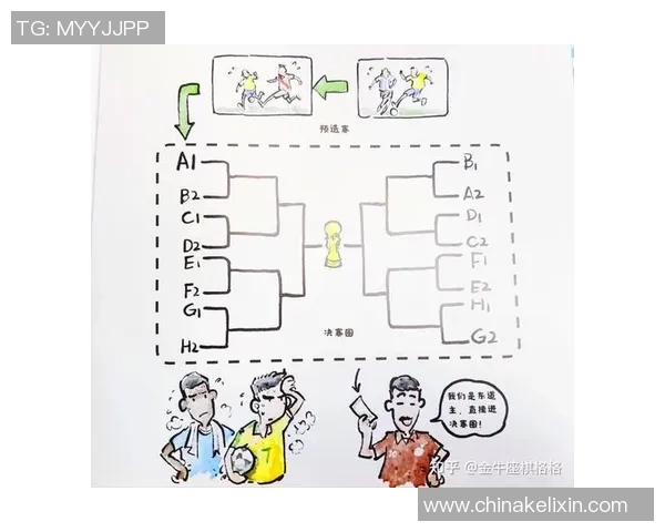 欧洲杯小组赛的轮次安排与比赛规则详解